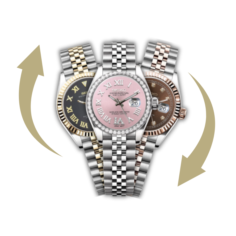 Women's Configurator