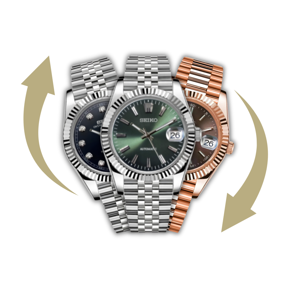 Seikojust Configurator