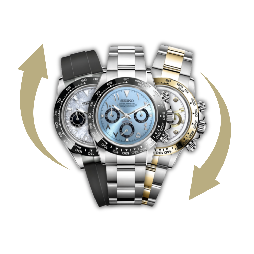 Seikona Configurator